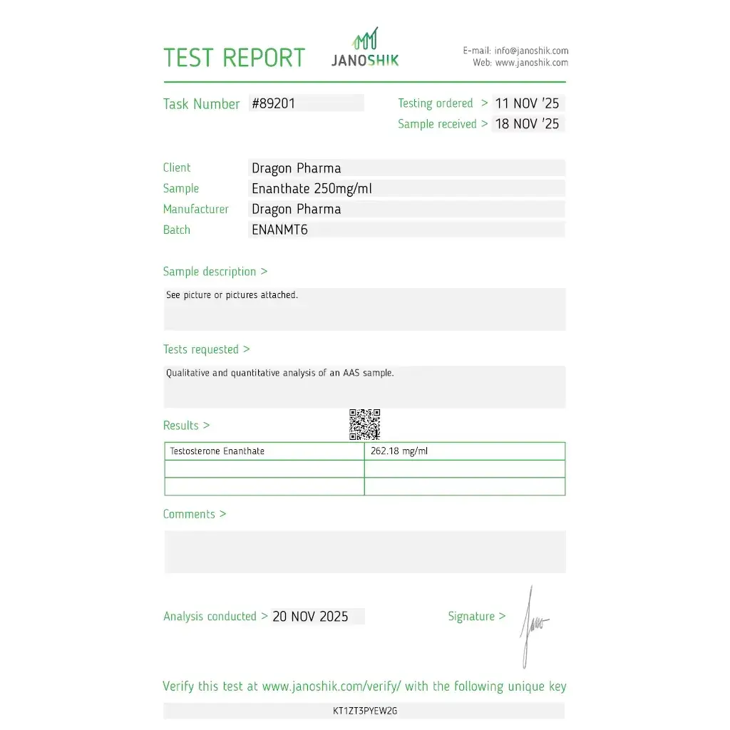 Lab test report for Enantat 250 by Dragon Pharma